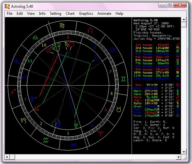 Astrolog 5.4 www.ucretsizprogram.org,  Astroloji Programı
