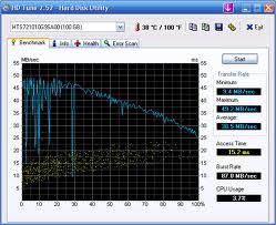 Ücretsiz Hd Tune Disk Programı