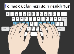 Ücretsiz Kirans 10 Parmak Klavye Programı