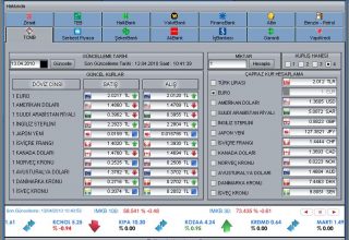 Ücretsiz Piyasa Döviz-Altın-Benzin-Borsa-Çapraz Kur Hesaplama Programı