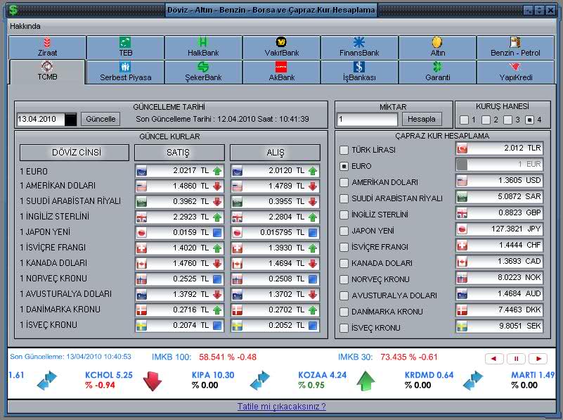 Bilgisayarlarınızda borsa takibi yapmak için kullanabileceğini başarılı bir programdır.