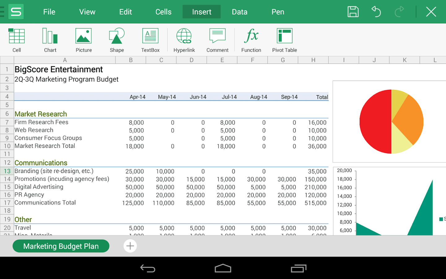 WPS Office + PDF indir