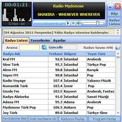 Ücretsiz Radyo Programı İndir